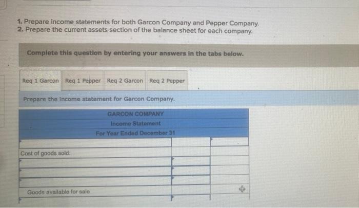 Company for the year ended December 31. Garcon Company $ 13,300 Pepper