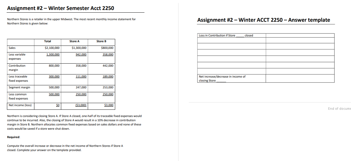 Required: Compute the overall increase or decrease in the net income of