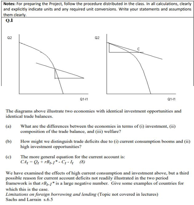 Notes: For preparing the Project, follow the procedure distributed in the
