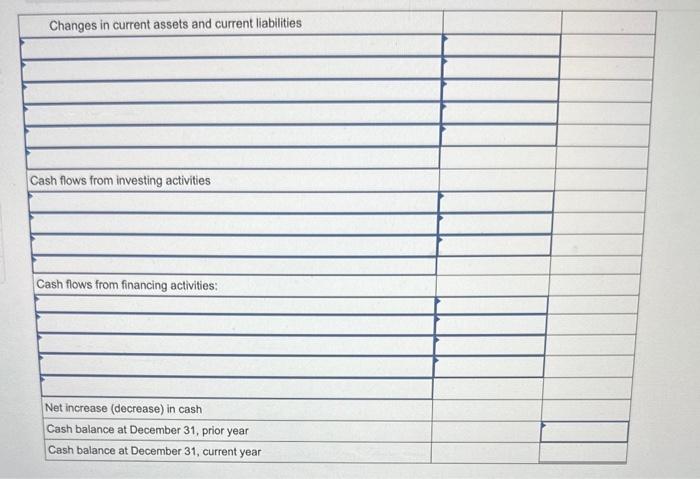balance sheets, and additional information follow. For the year, (1) all sales