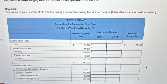 are credit sales, (2) all credits to Accounts Recelvable reflect cash receipts
