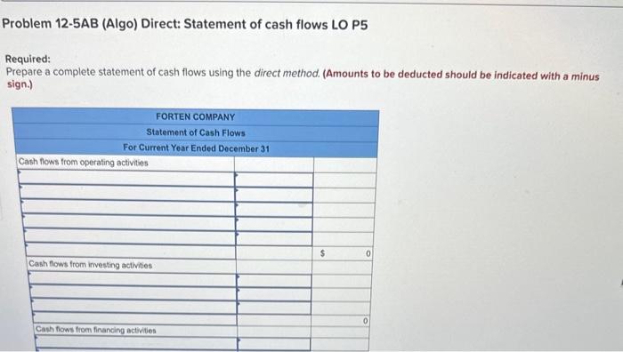 on Current Year Transactions a. The loss on the cash sale of
