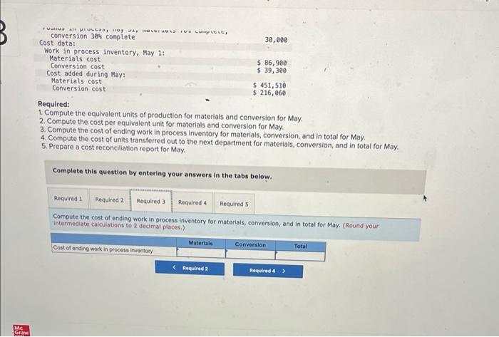 to completion. Information on work in the first department, Cooking, is given