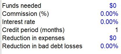 Cooley Industries needs an additional $500,000, which it plans to obtain through