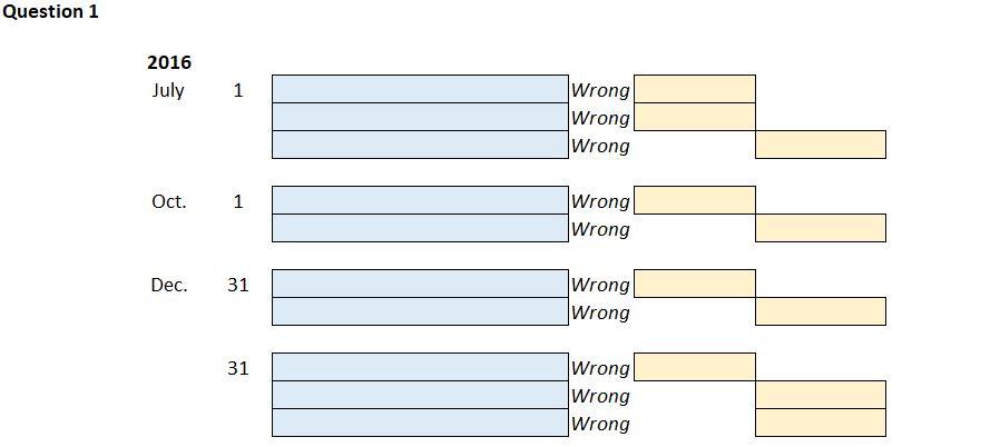 of 20-year, 11% callable bonds dated July 1, 2016, at a mar-