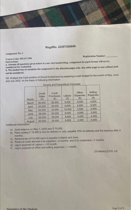 Registration Number: Intructiens: a. Attempt all queations given helew in year ews