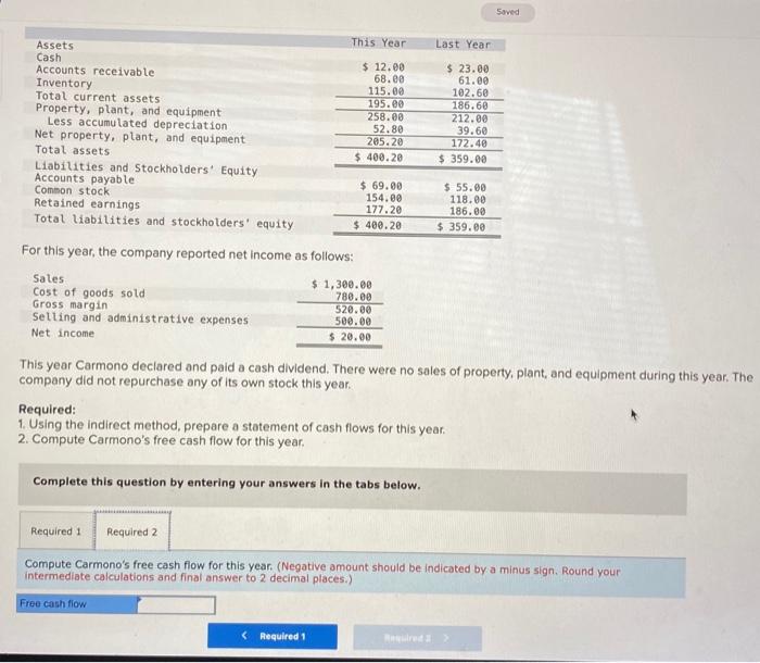 Total current assets Property, plant, and equipment Less accumulated depreciation Net property,