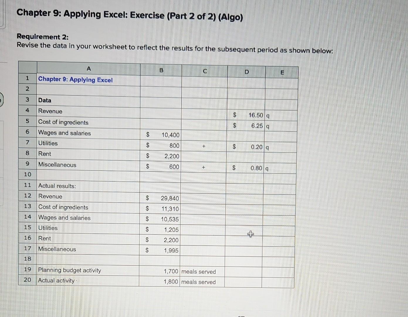 Download the Applying Excel form and enter formulas in all cells that