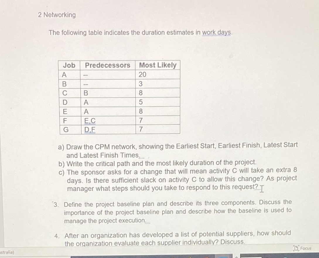 2 Networking The following table indicates the duration estimates in work