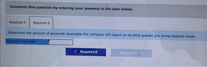 the following sales budget. The company had $340,000 in accounts receivable on