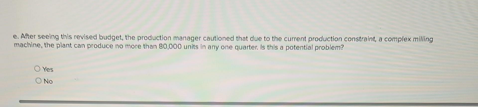 required production for the year should be 274,000 units. The cost of