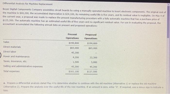 help Differential Analysis for Machine Replacement Boyer Digital Components Company assembles circuit