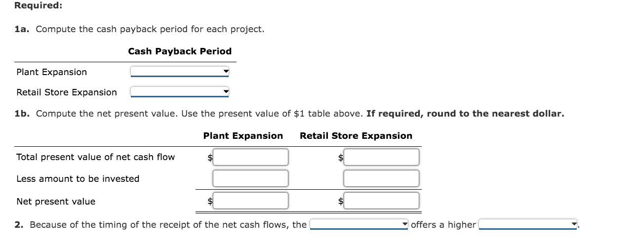 you! Cash Payback Period, Net Present Value Method, and Analysis Elite Apparel