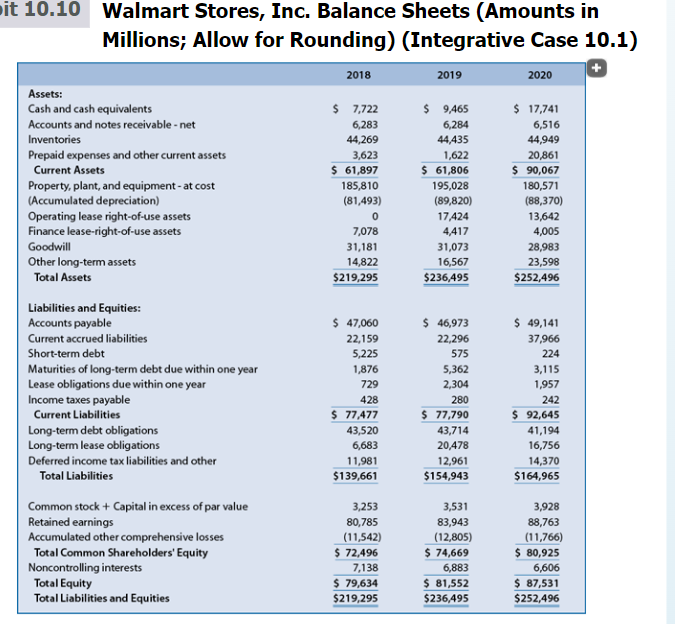 Walmart Stores, Inc. (Walmart) is the largest retailing firm in the world.