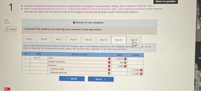 Year 2, the Redd Company had the following balances in its accounts