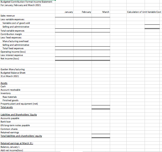Actual 2020 November 9,800 December 10,700 Estimated 2021 January 10,700 February 10,200