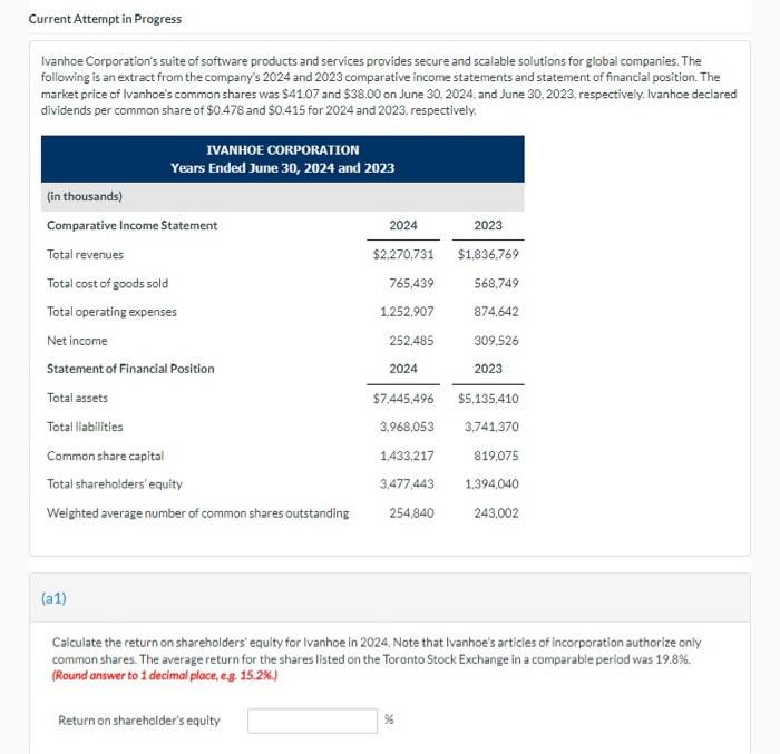 return on shareholders equity = 10.37% need earnings pershare and price/earnings ratio