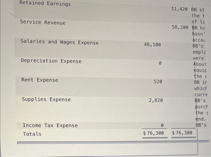 information Bill's Boards (BB) is an outdoor advertising company founded by William