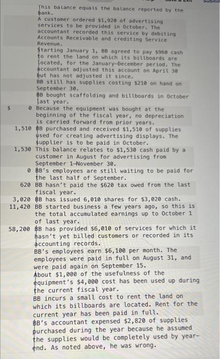 records. William has provided you the following list of unadjusted account balances