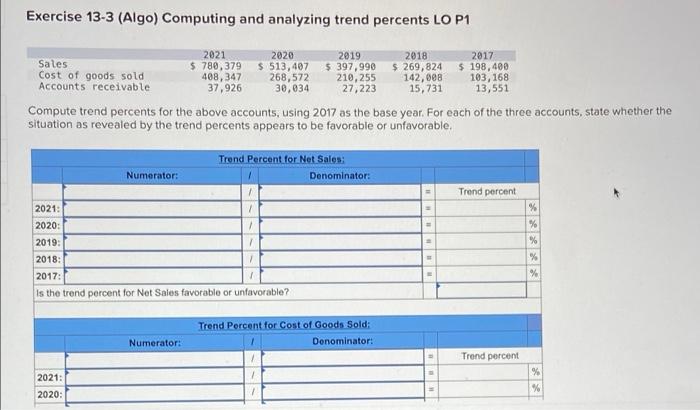 Need help on all Exercise 13-3 (Algo) Computing and analyzing trend percents