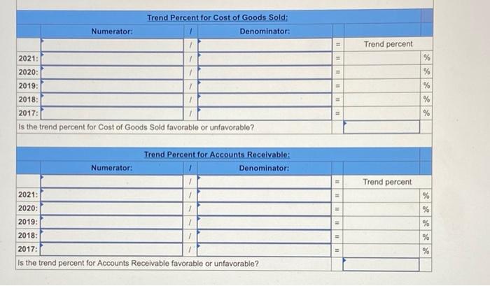 LO P1 2021 2020 2019 2018 2017 Sales $ 780,379 $ 513,407