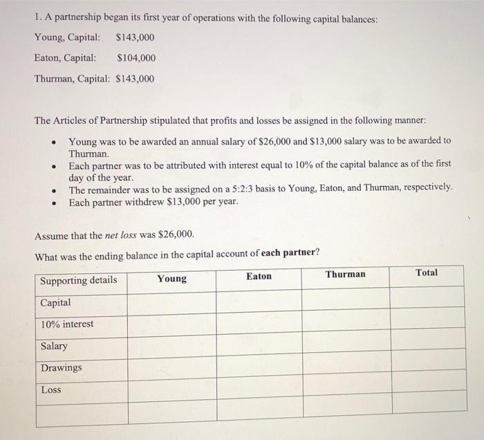 this question is from advanced accounting class. please solve it with all