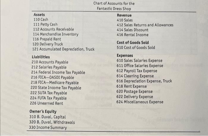 you review all the key concepts of a merchandise company, using the