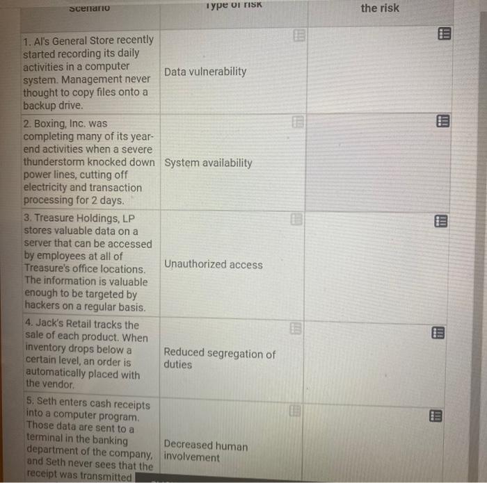 I need the answer for the third column "Action or control to