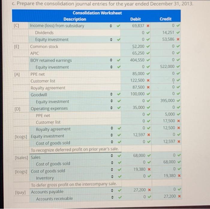 Decor De LE Cri RO $ Support Business Course Return to course