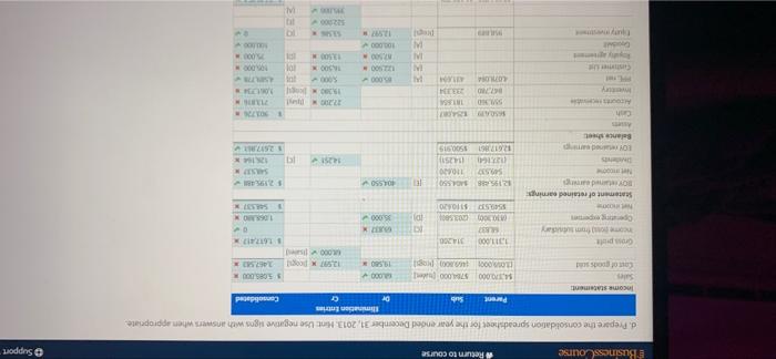 Grohe year en Decome Consolidation Worksheet Description Debi Crede 10 Dudent 1