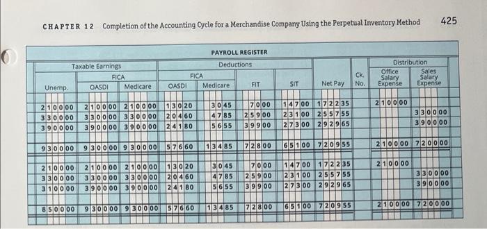 the preparation of Form 941. Because you are the professional bookkeeper for