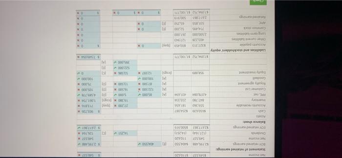 To Com 500 $22.00 Goodwill 100 000 Open 000 OV 100 17,00