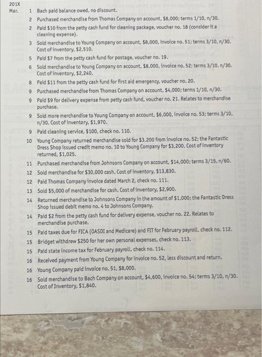 the Fantastic Dress Shop, we have gathered the following information for you.