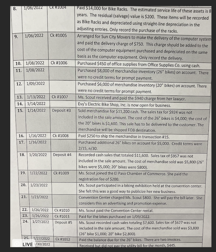 photo. Record the January 2022 transactions, journal entries, in an Excel Spreadsheet.