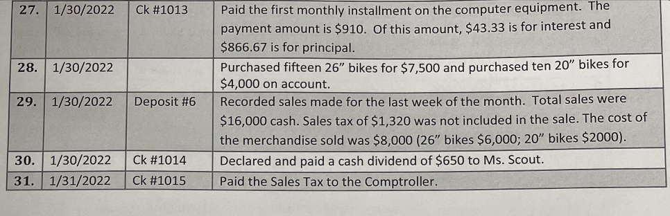 An example of an Excel spreadsheet follows the transactions below. No explanation