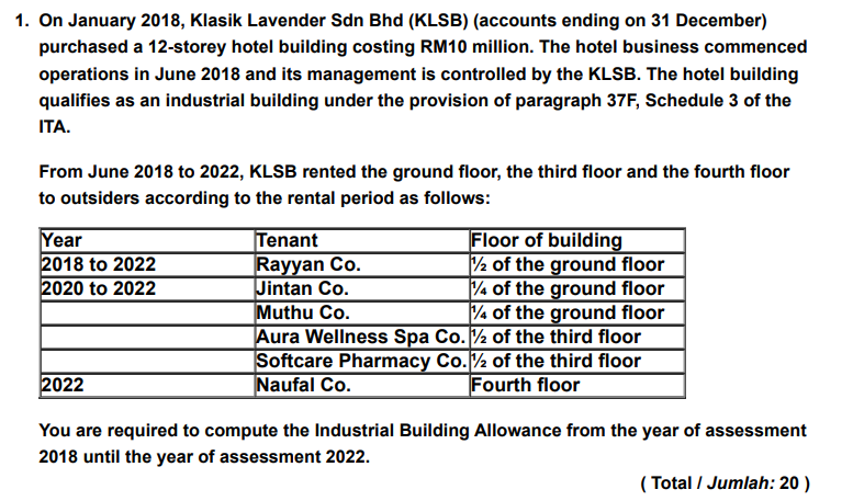  SUBJECT : TAXATION II 