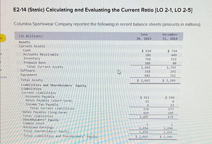 .9 E2-14 (Static) Calculating and Evaluating the Current Ratio [LO 2-1, LO