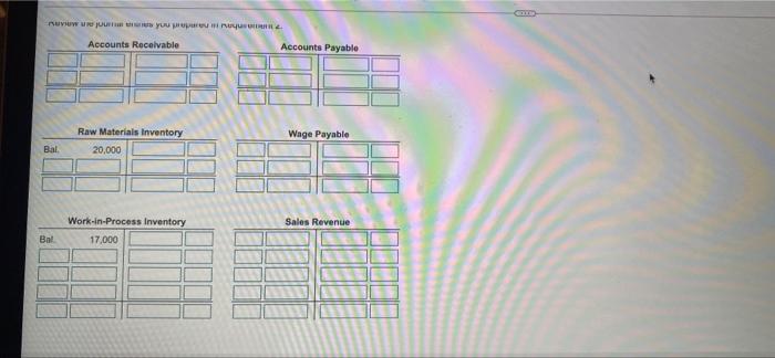 Compta kepa predetermined ovutid (OH) octorate for a Data table viverry Fished