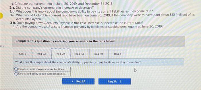 756 101 1,662 318 682 $ 2,662 $ 714 449 522 80