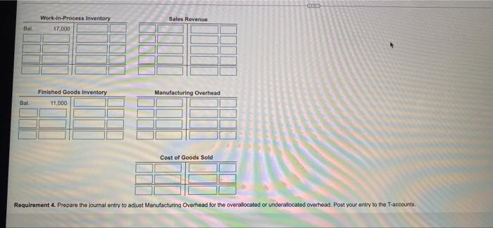 on your Payet Wege Payetle 120.000 Requirement 2. Jourrate the transactions in