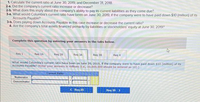1,765 292 312 fit nces $ 2,369 (in millions) Assets Current Assets