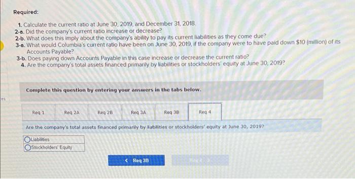 Assets Liabilities and Shareholders' Equity Liabilities Current Liabilities Accounts Payable Notes Payable