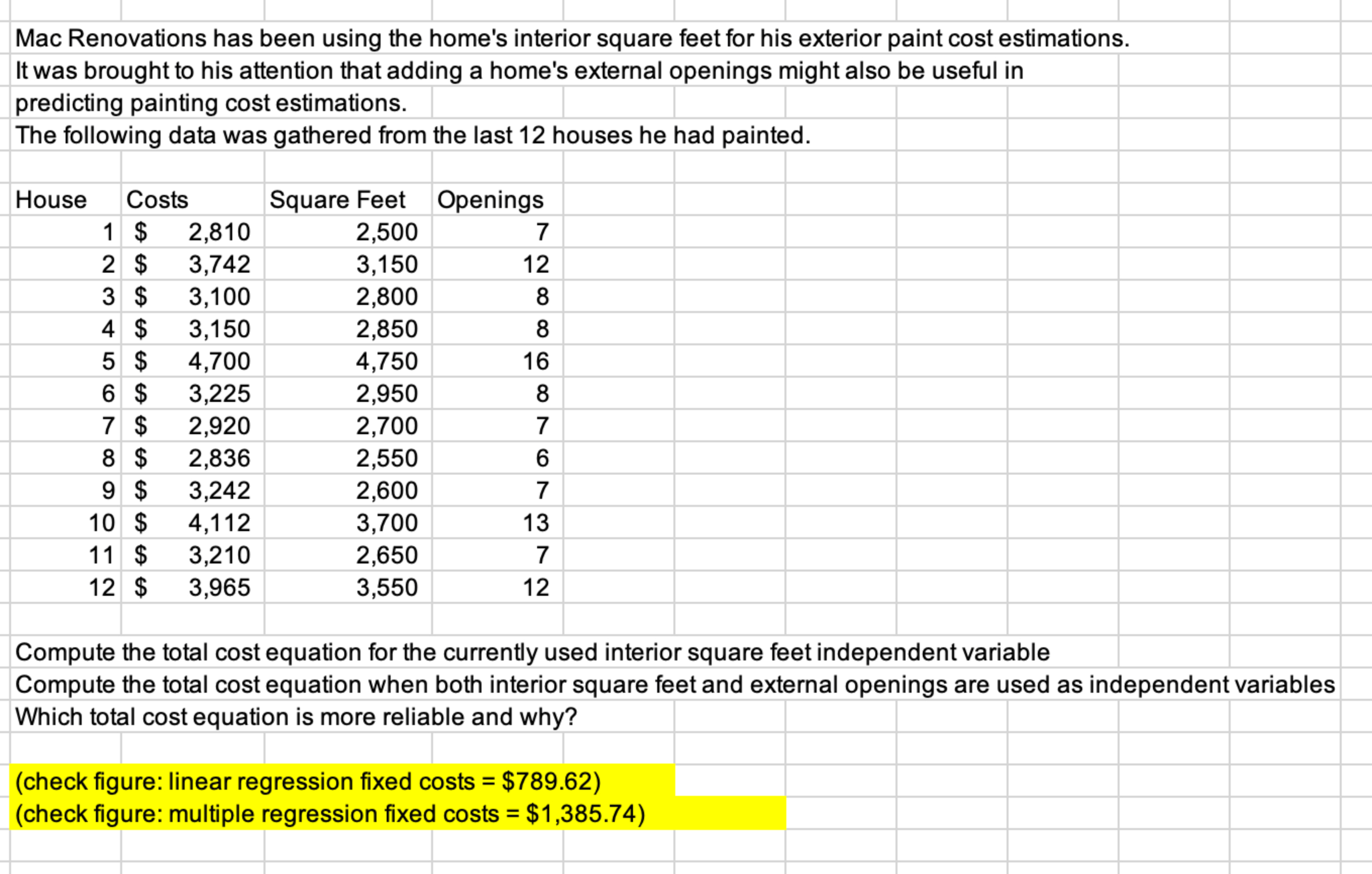  Mac Renovations has been using the home's interior square feet for