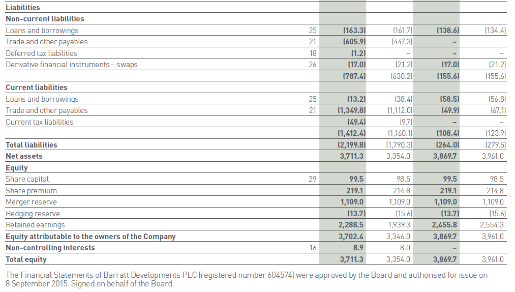 multiple choice questions. There is one correct answer for each question and