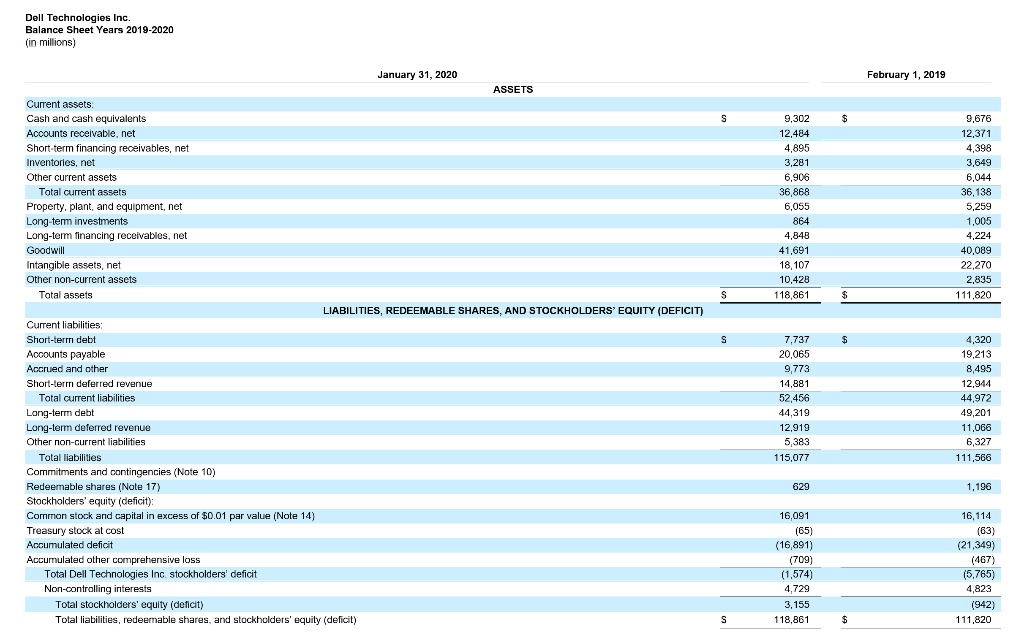 Net income Earnings per share: Basic Diluted Weighted average shares outstanding: Basic