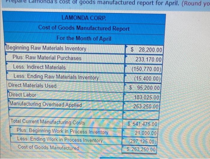 The following transactions occurred during April: (a) Purchased materials on account at