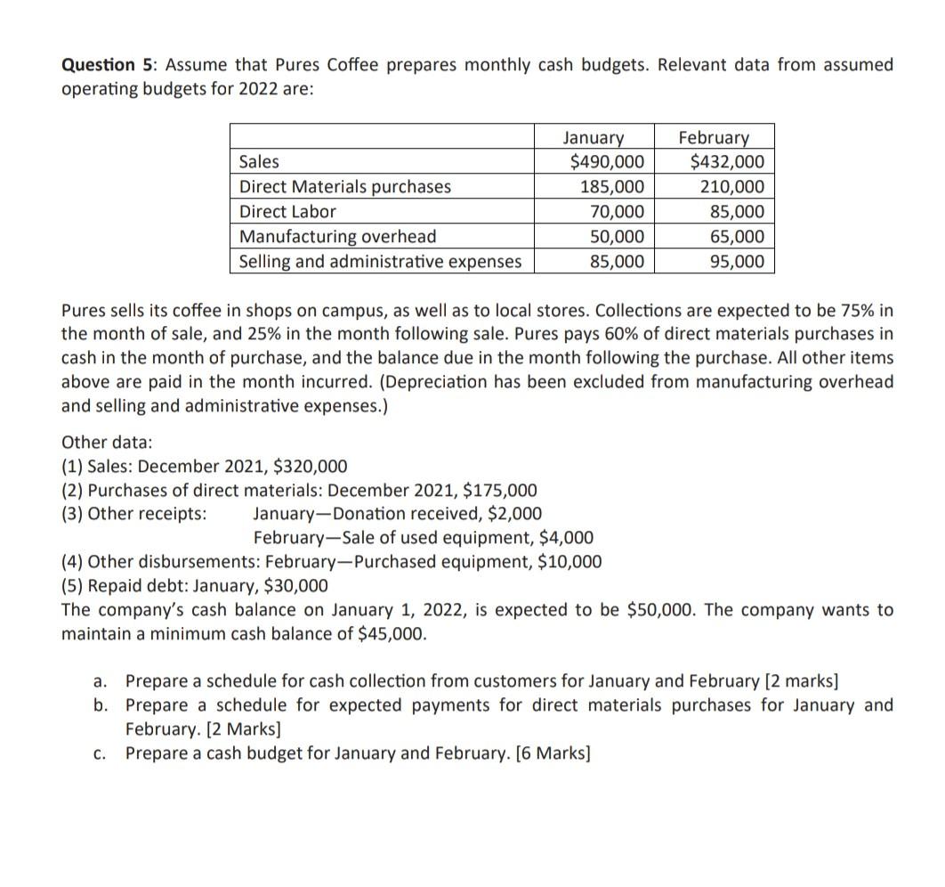 please answer this within 30 minutes Question 5: Assume that Pures Coffee