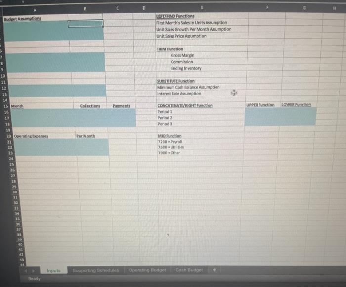  D E Budget Assumptions LEFT AND Runctions First Month's Sales in