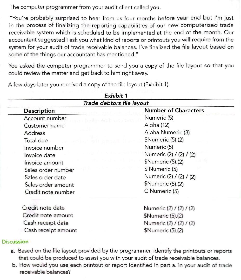  The computer programmer from your audit client called you. "You're probably