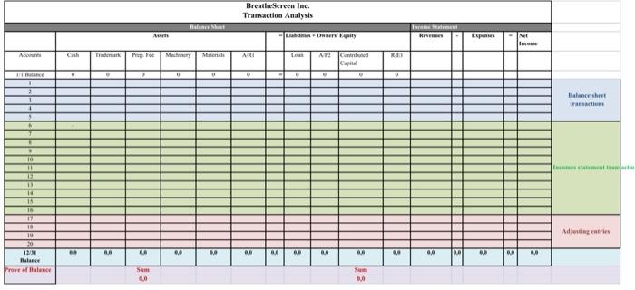 can you put the numbers in this Excel table please? thank you